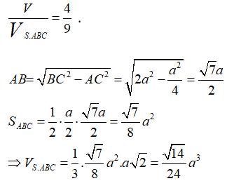 Bài tập trắc nghiệm Hình học 12 | Câu hỏi trắc nghiệm Hình học 12