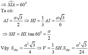 Bài tập trắc nghiệm Hình học 12 | Câu hỏi trắc nghiệm Hình học 12