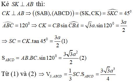 Bài tập trắc nghiệm Hình học 12 | Câu hỏi trắc nghiệm Hình học 12