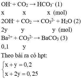 Đề kiểm tra Giữa kì 2 Hóa học 12 có đáp án (Trắc nghiệm - Tự luận - Đề 1)