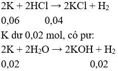 Đề kiểm tra Giữa kì 2 Hóa học 12 có đáp án (Trắc nghiệm - Tự luận - Đề 2)