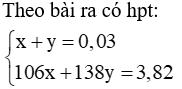 Đề kiểm tra Giữa kì 2 Hóa học 12 có đáp án (Trắc nghiệm - Tự luận - Đề 4)