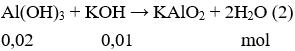 Đề kiểm tra Giữa kì 2 Hóa học 12 có đáp án (Trắc nghiệm - Đề 1)