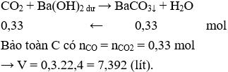 Đề kiểm tra Giữa kì 2 Hóa học 12 có đáp án (Trắc nghiệm - Đề 1)