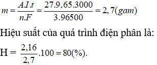 Đề kiểm tra Giữa kì 2 Hóa học 12 có đáp án (Trắc nghiệm - Đề 2)