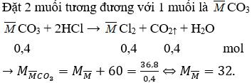 Đề kiểm tra Giữa kì 2 Hóa học 12 có đáp án (Trắc nghiệm - Đề 2)