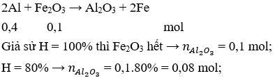 Đề kiểm tra Giữa kì 2 Hóa học 12 có đáp án (Trắc nghiệm - Đề 2)