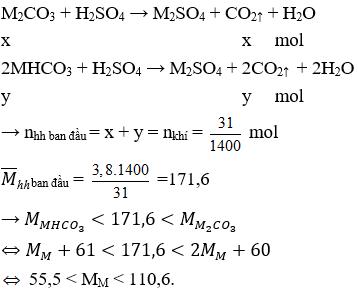 Đề kiểm tra Giữa kì 2 Hóa học 12 có đáp án (Trắc nghiệm - Đề 4)