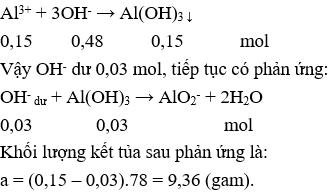 Đề kiểm tra Giữa kì 2 Hóa học 12 có đáp án (Trắc nghiệm - Đề 4)