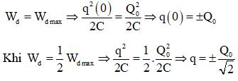 Đề thi Học kì 2 Vật Lí 12 có đáp án (Đề 1)