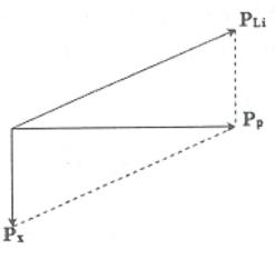 Đề thi Học kì 2 Vật Lí 12 có đáp án (Đề 2)