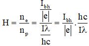 Đề thi Học kì 2 Vật Lí 12 có đáp án (Đề 4)